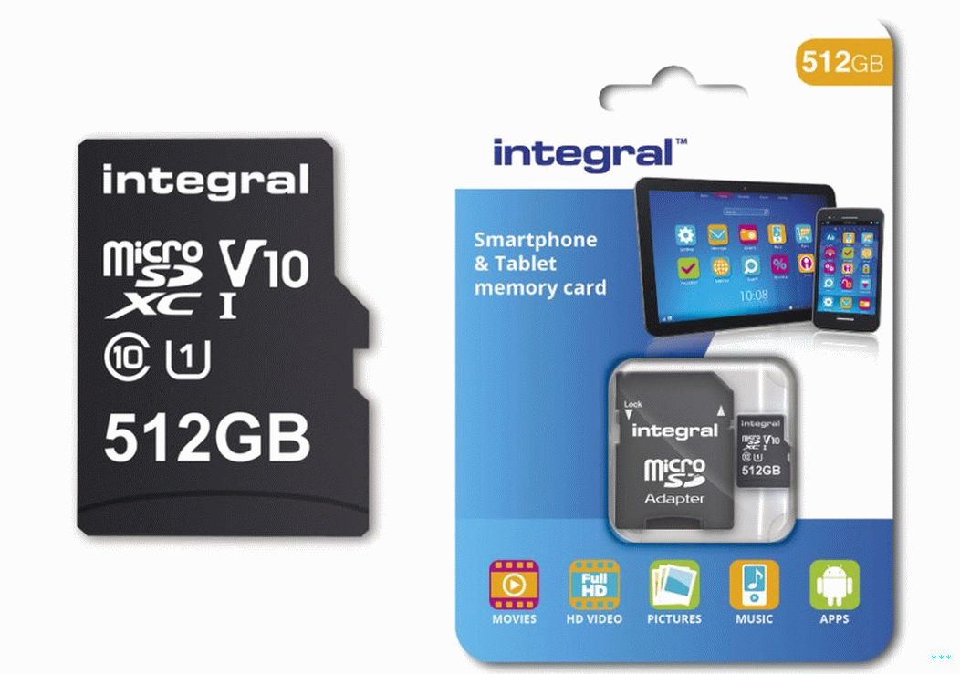 Integroitu 512 Gt: n microSD-kortti