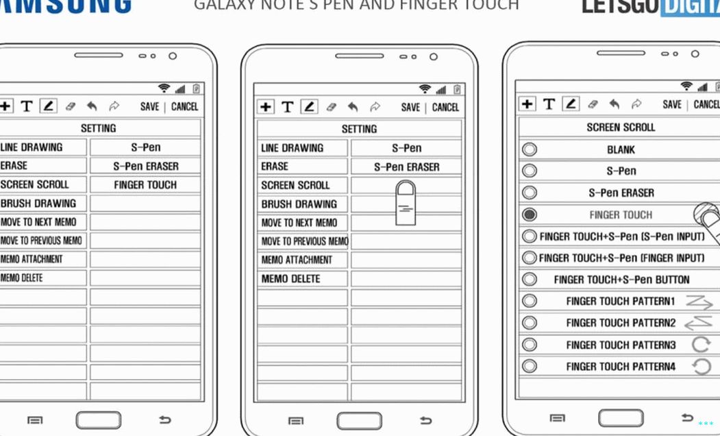 Galaxy Note S-Pen ja sormen kosketus
