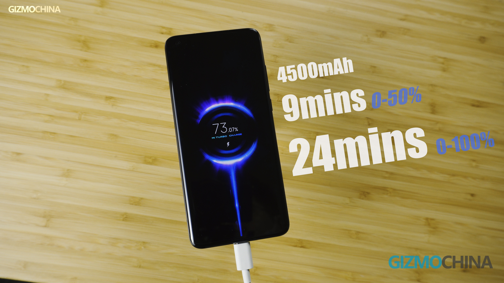 Xiaomi Mi 10 Ultra-arvostelu 21 