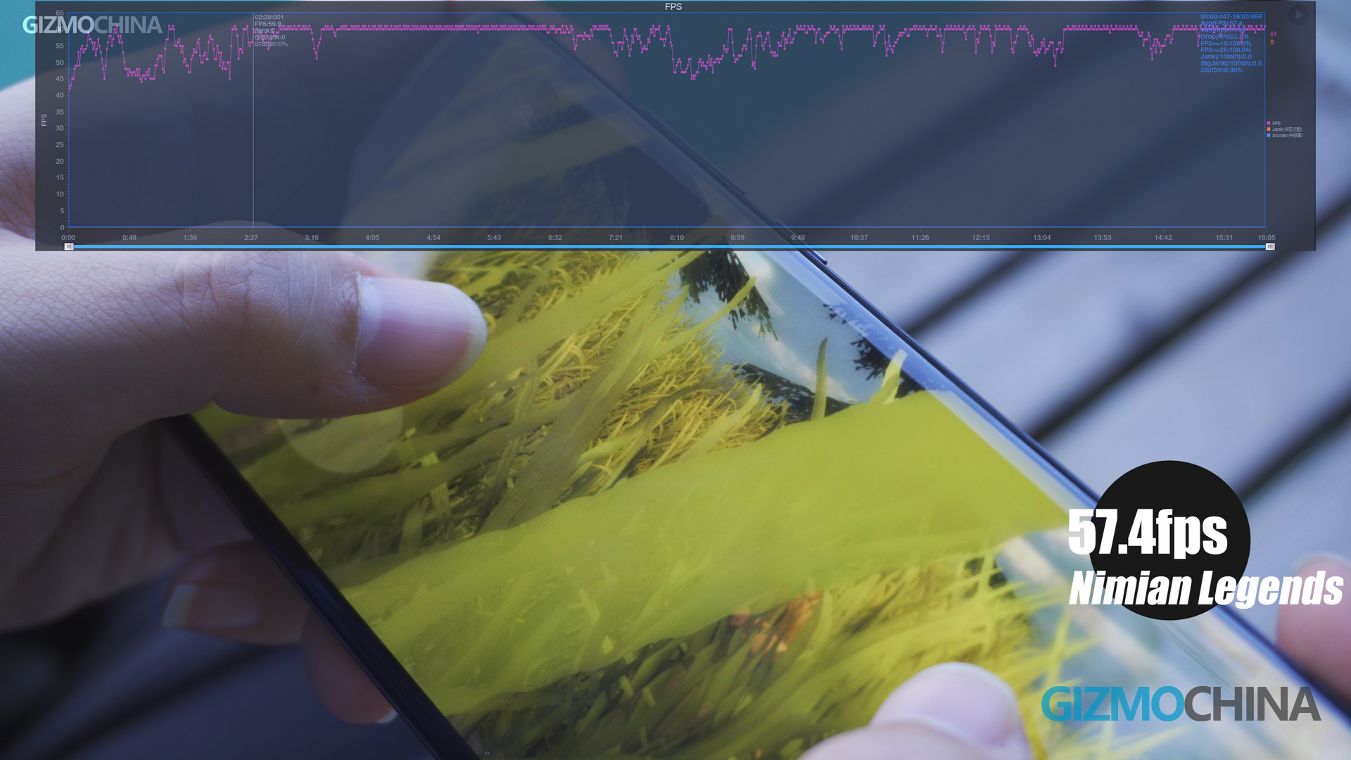 Xiaomi Mi 10 Ultra-arvostelu 26 